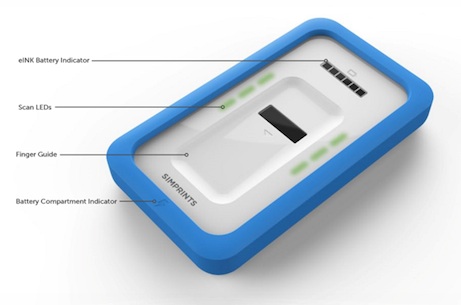 Fingers point to the future of healthcare